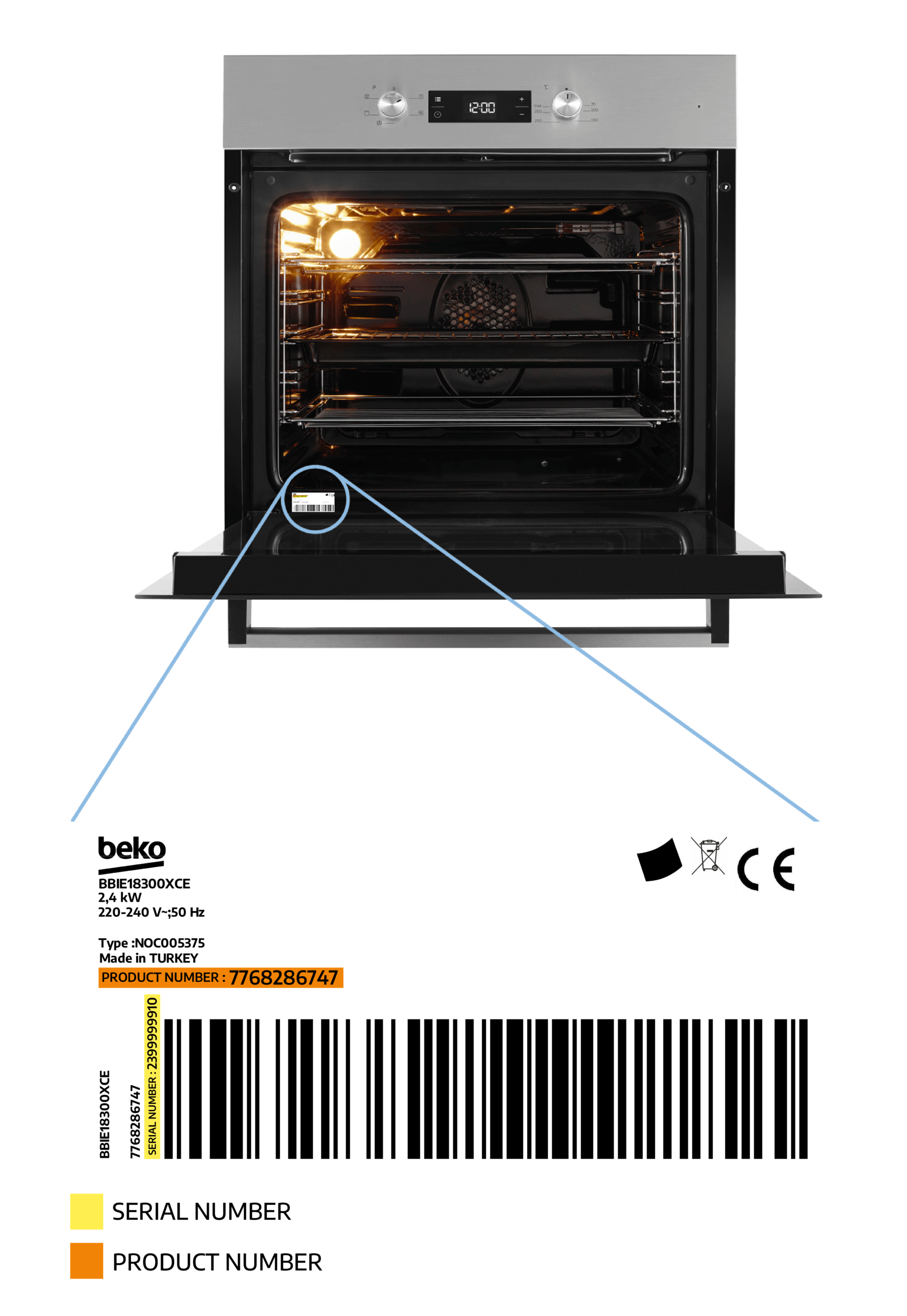Electric Cooker/Oven Repair