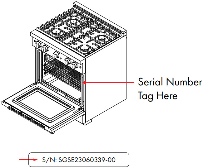 Gas Cooker/Oven Cooker Repair - Serial Number
