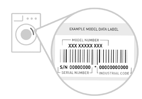 Tumble Dryer Repair - Serial Number
